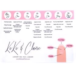 Luksus "How To" Nail Art underlag, Koko and Claire (u) (u)